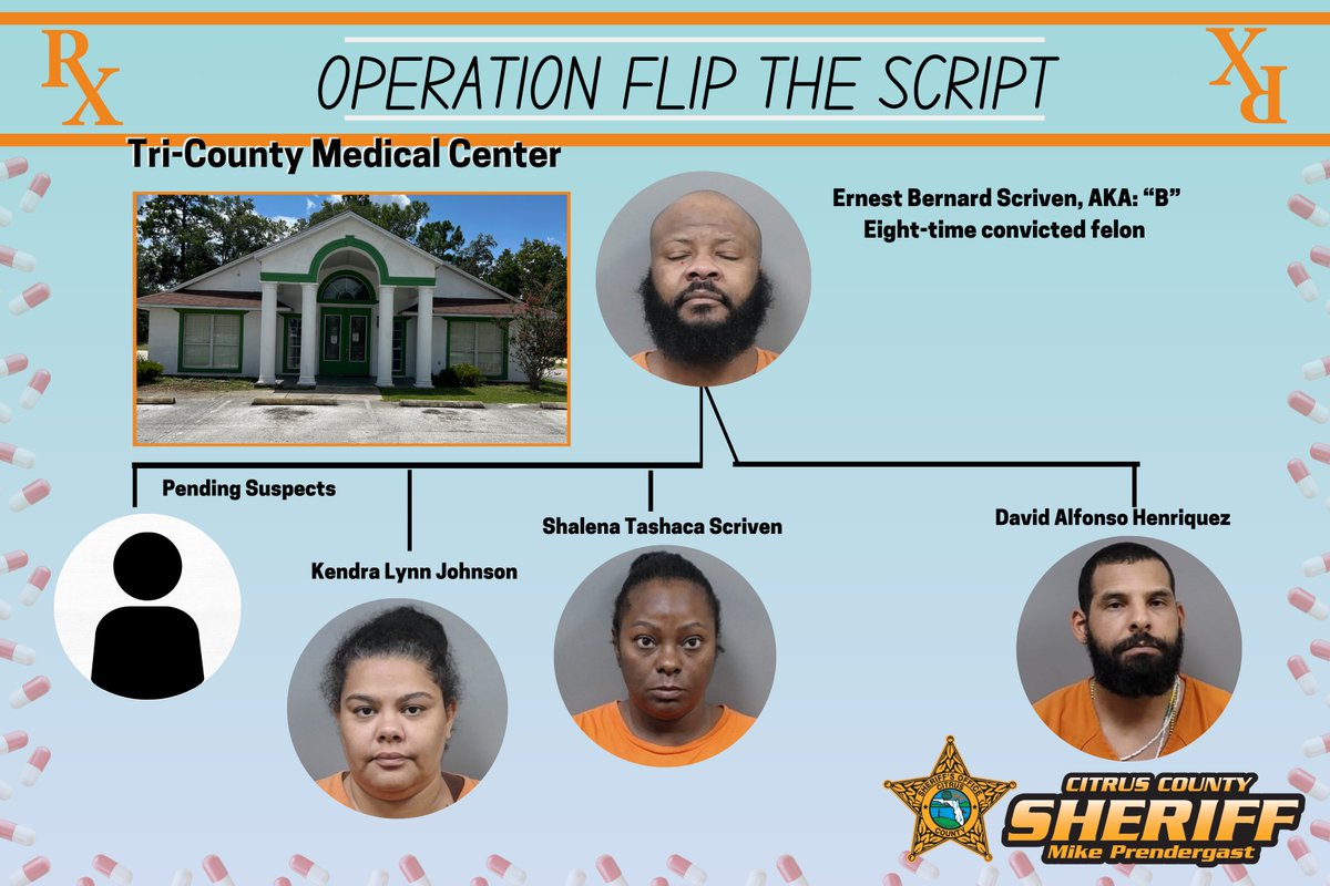 SheriffCitrus's tweet photo. CCSO's OPERATION "FLIP THE SCRIPT" TAKES DOWN OPIOID PILL MILL
https://t.co/jySEA8ZQsQ
#CCSO #OperationFliptheScript #CCSOTIU
1726 https://t.co/kRxNJR4UnS