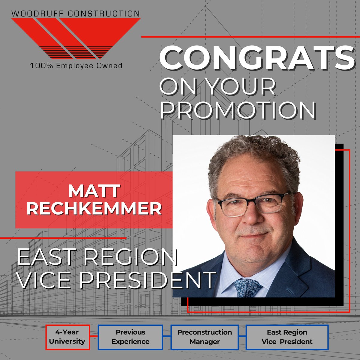 WoodruffConstruction tweet media