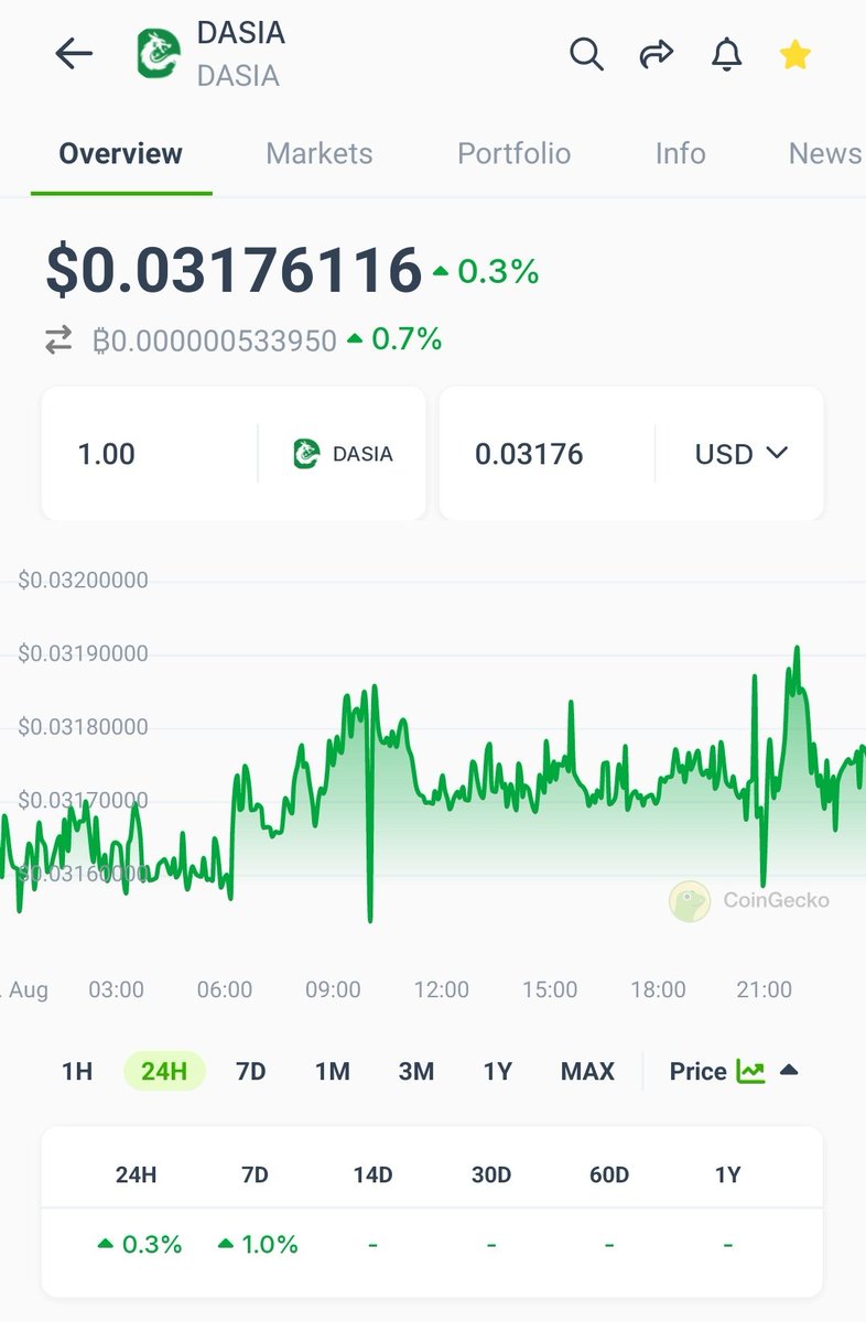 Ashran Ghazi (@ashranghazi28) / Posts / X