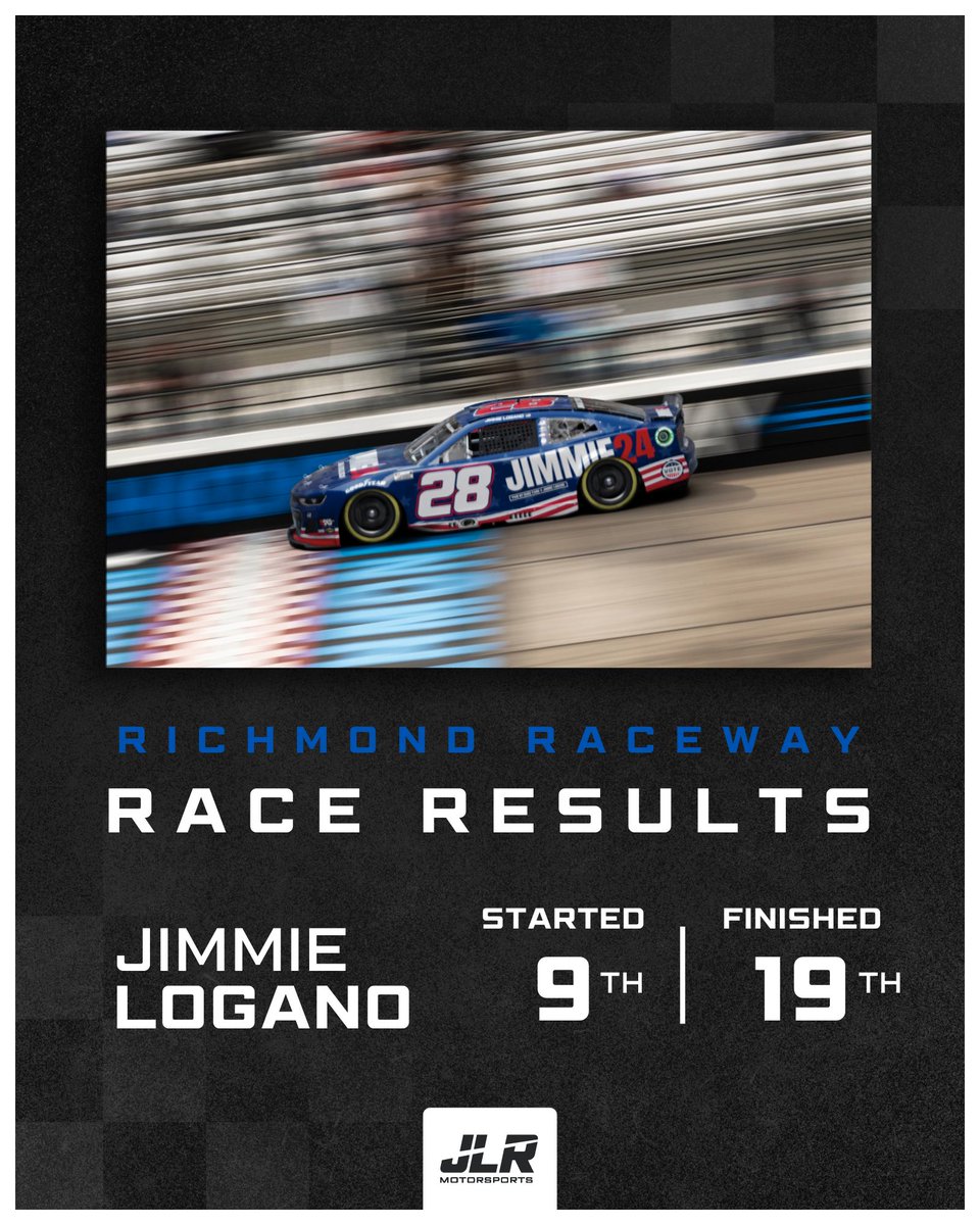 JLR_MOTORSPORTS's tweet photo. It was a tough race for Jimmie Logano after racing for the lead and getting caught up in a last-lap wreck with his brother Joey Logano and Austin Dillon. Hopefully Michigan will turn out better for us. 

#NASCAR #JimmieLogano https://t.co/CQ8dsAn5wC