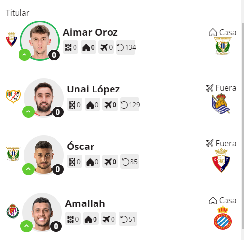 BriasRoger's tweet photo. Elegir 2 entre estos 4 gracias! @calopa95 @pau_borrasg @calopa_sergi @Victorgual___ @futbol_fantasy @Asesor_Biwenger @JornadaPerfecta @biwenger @marcfigue_00 https://t.co/cHYOiziNd7