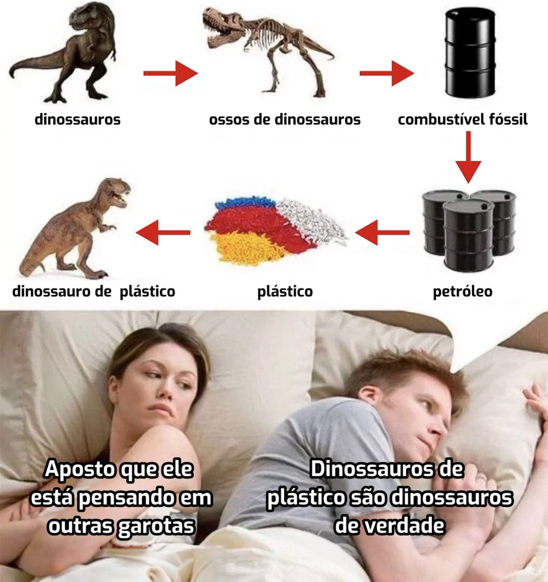 Shitpost só que de verdade (@shitpostverdade) on Twitter photo 