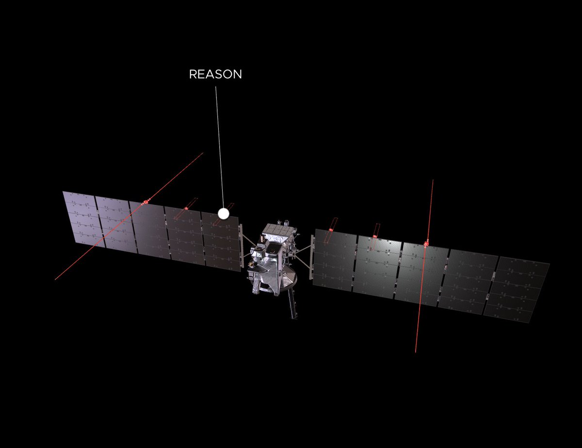 EuropaClipper's tweet photo. RIME &amp; REASON: once at Jupiter, Juice and Europa Clipper will do complimentary and coordinated observations. Scientists from both @NASA and @ESA work on some of the respective spacecraft's science instruments, such as Juice's RIME and Europa Clipper's REASON radar experiments. https://t.co/urUxQzAMt1