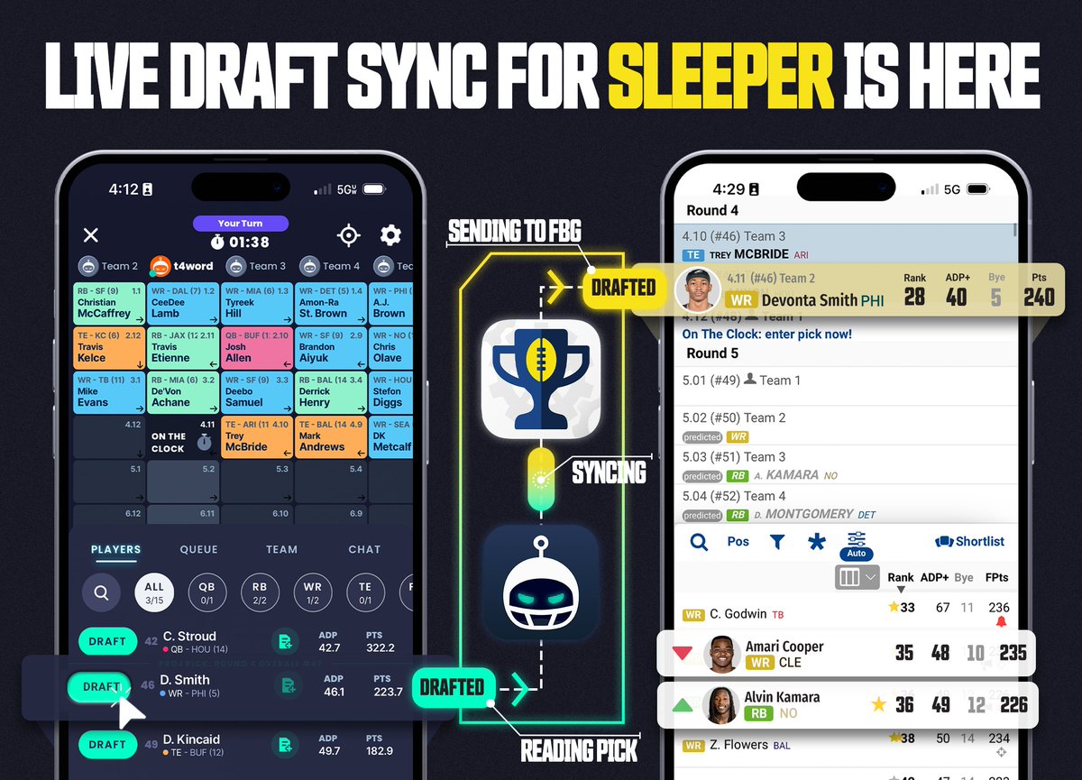 Footballguys's tweet photo. 🚨 🚨 HUGE NEWS!! 🚨 🚨

For our ELITE and HALL OF FAME level subscribers, Live Draft Sync is now available on Draft Dominator for leagues hosted on Sleeper!

Check out Live Draft Sync 👇 
https://t.co/vBsemYEJtj https://t.co/jRy0k8kwwx