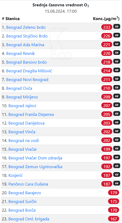 xEco - Ekstremna ekologija tweet media