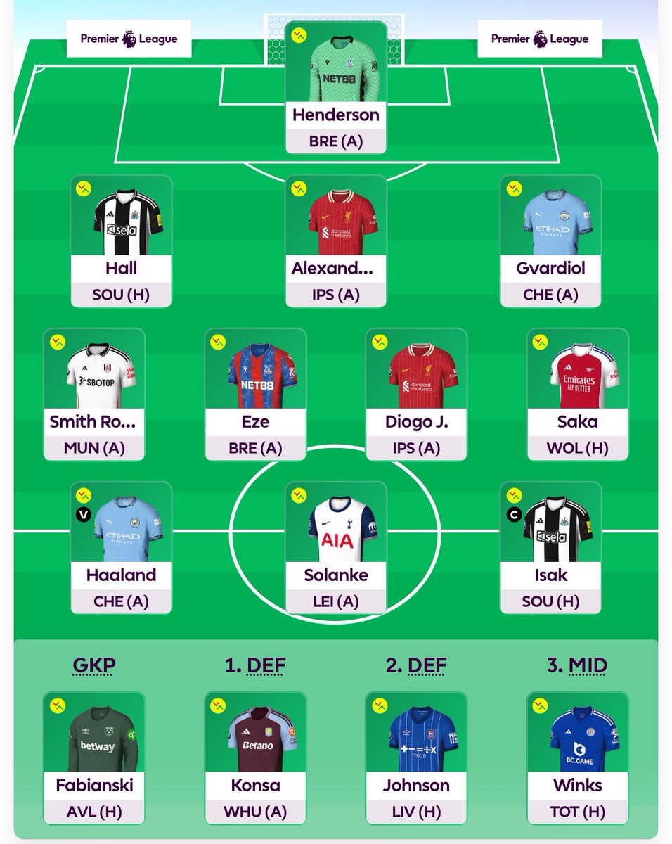 FPL_Architect's tweet photo. My current GW 1 Team 📊

£0.0m ITB

Probably 3-4 spots left to decide on for me. https://t.co/hAPJEhxUcJ