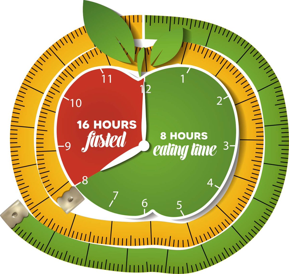 eya7567's tweet photo. https://t.co/Xj8N5yYyOa
#HealthyEating #HealthcareForAll #diet https://t.co/EGao7iw2Co