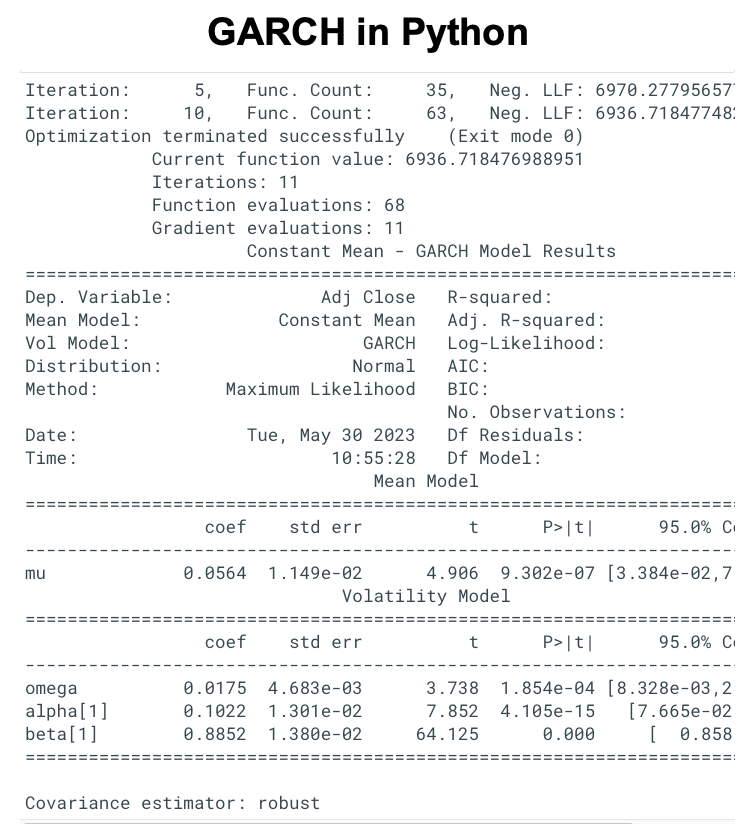 GARCH is easy in Python.

Let's dive in: