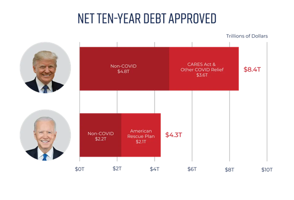 Steven Rattner tweet media