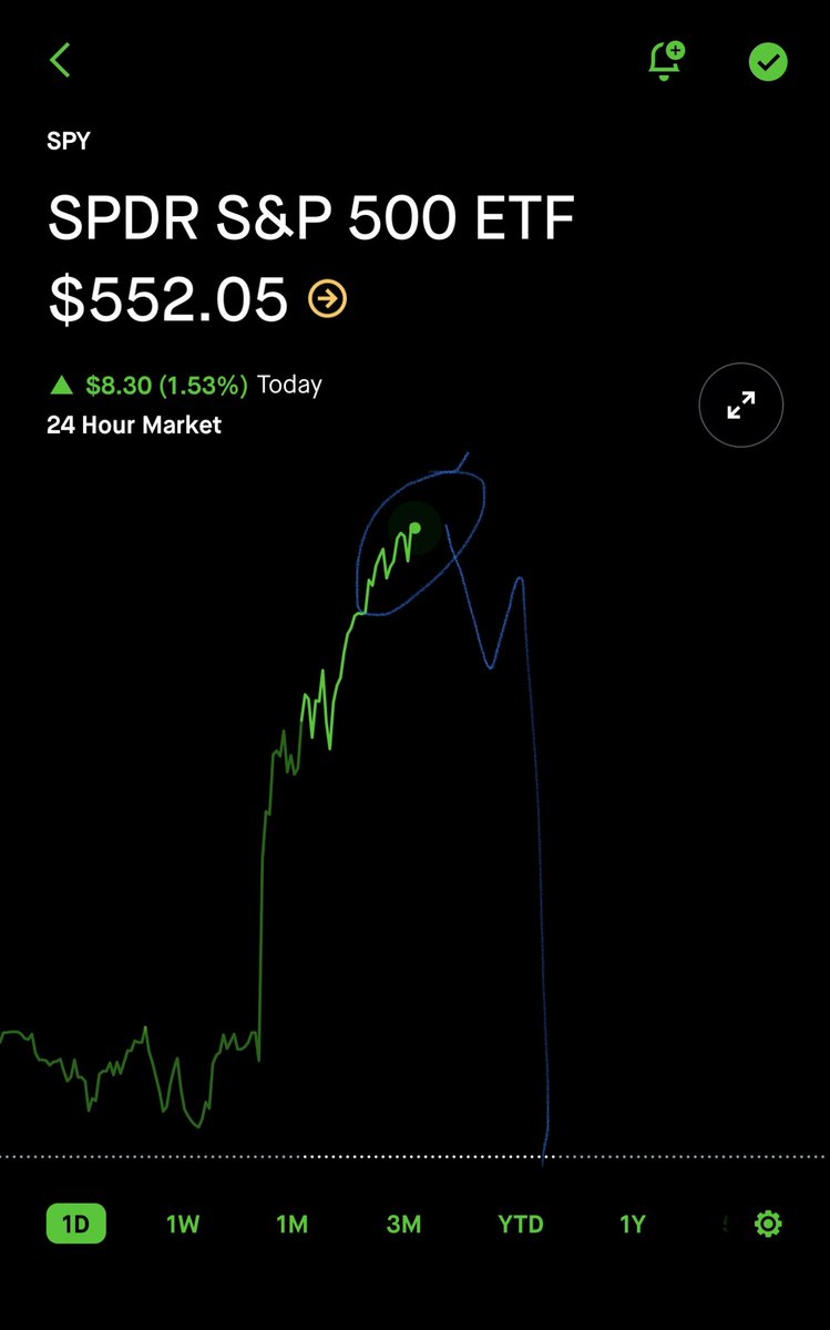 stocksandrealestate tweet media