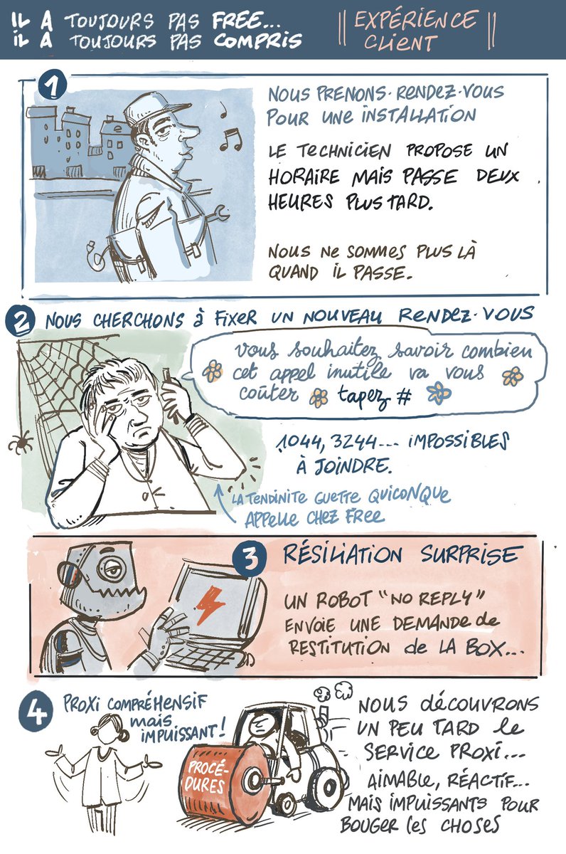 Mauvaise expérience chez Free en images. 
#freebox <a href="/Freebox/">Assistance Freebox</a> <a href="/free/">Free</a> 
<a href="/UFCquechoisir/">UFC-Que Choisir</a> <a href="/60millions/">60 Millions de consommateurs</a> <a href="/clcvorg/">CLCV - compte inactif</a>