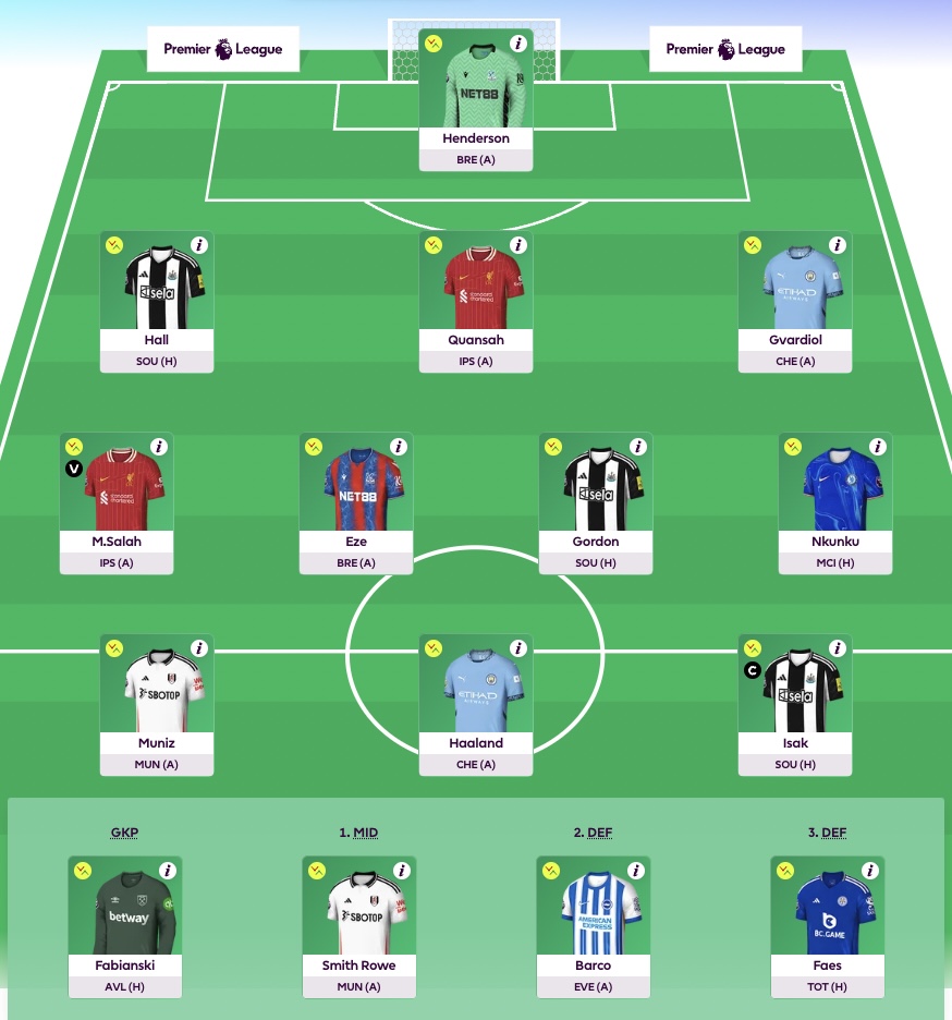 The FPL Newsletter tweet media