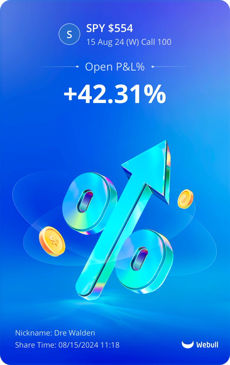 dre_trade's tweet photo. Pushing up quick ⬆️ 💰 https://t.co/1oDypk9L8p