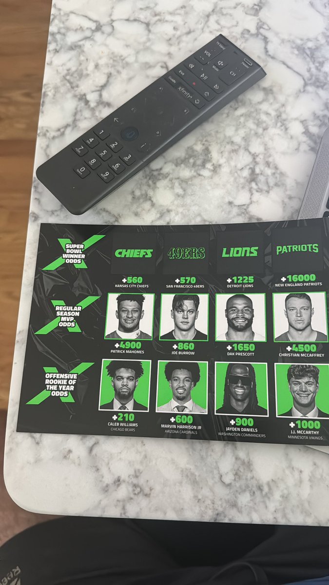 GGreaseLightni1's tweet photo. @Bet_Xbet damn you guys fucked that one up lol https://t.co/XDiDHNLwRE