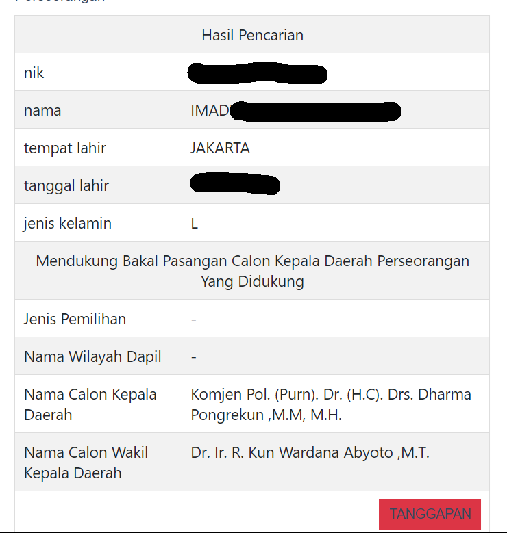 tinggalgoceng's tweet photo. WARGA JAKARTA CEK KTP LO PADA SEKARANG!

gua gak tau ini siapa dan gua gak pernah merasa daftarin dukungan gua ke orang ini, tiba tiba NIK gua DICATUT sebagai PENDUKUNG DUA ORANG INI BUAT MAJU JADI CAGUB DKI??????

yang bener aja lah @dukcapiljakarta @kpu_dki https://t.co/FZkXU4gaFt