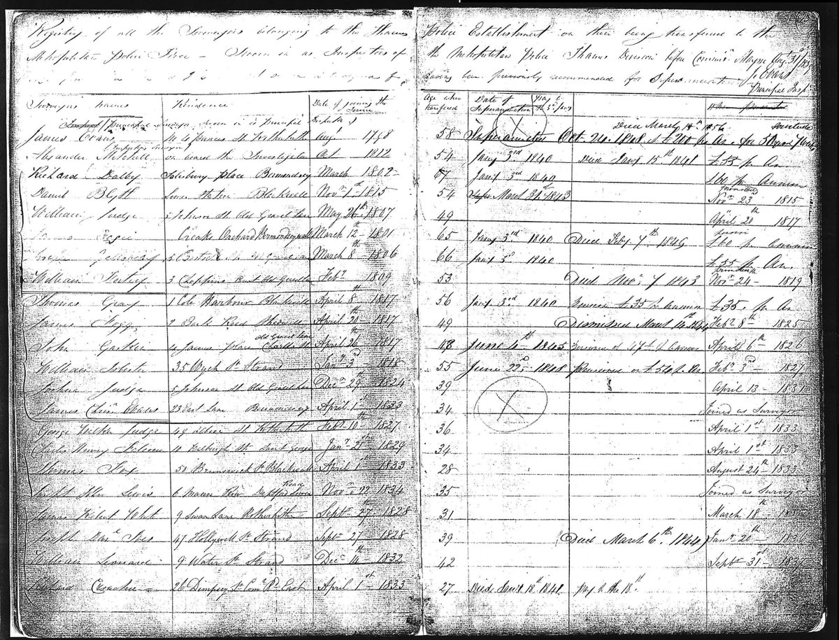 #OnThisDay 185 years ago Queen Victoria granted royal assent to the 2nd Metropolitan Police Act, subsuming <a href="/MPSonthewater/">MPSonthewater</a> &amp; the Bow Street Mounted Patrols into the ten-year-old force &amp; expanding its radius from 7 to 15 miles from Charing Cross. #OTD #OnThisDayInHistory #CeJourLà
