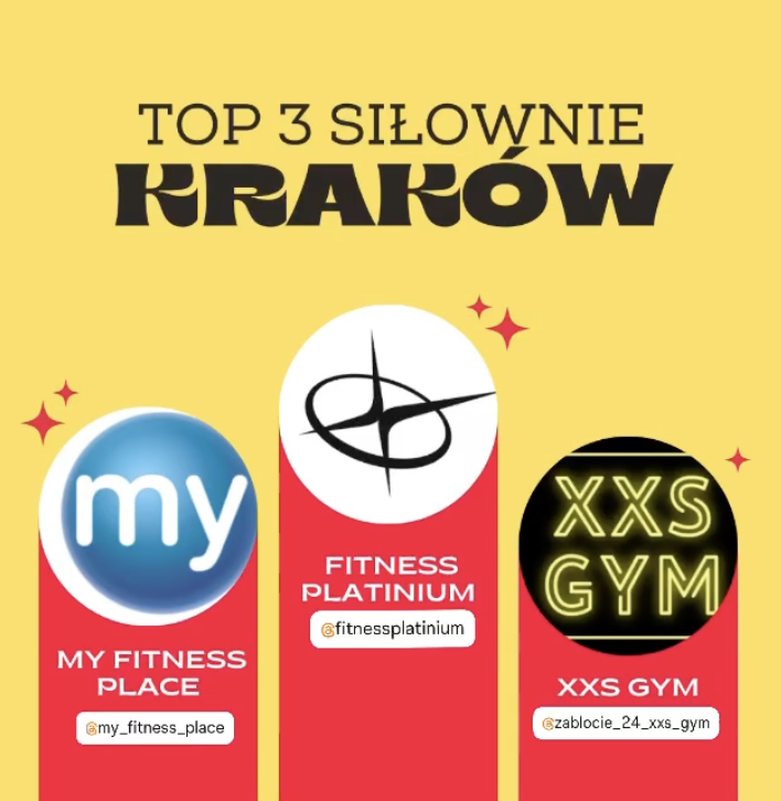 toofitpl's tweet photo. 💪 Oto TOP 3 siłownie w Krakowie
1️⃣ My Fitness Place
2️⃣ Fitness Platinium
3️⃣ XXS Gym
A Ty, gdzie trenujesz? 🏋️♂️
👉 https://t.co/gJdEWKRK3X 👈
#Krakow #Siłownia #Fitness #TopSiłownie #silowniakrakow #fit #gym #toofit #zdrowie #sila #moc #energia #pieniadze #cracow #gymcracow https://t.co/759NPlWUbr