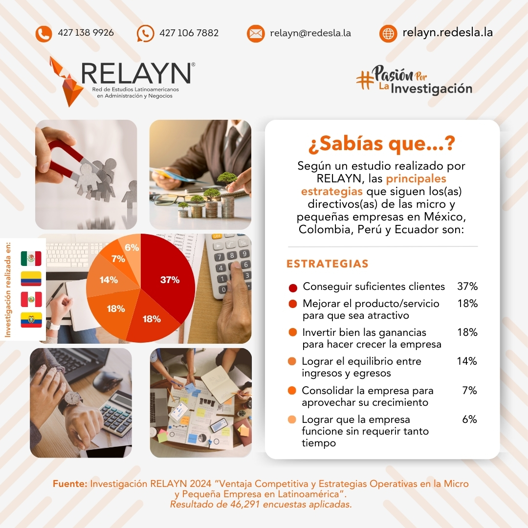 Relayn_Oficial's tweet photo. 🟠#MIÉRCOLES DE ¿#SabíasQue...?
✨ ¡Próximamente podrá acceder a las obras generadas durante la Investigación #𝐑𝐄𝐋𝐀𝐘𝐍 ! 📚
#ebooks  #libros  #investigacion #empresarios #Mexico #Peru #Colombia #Ecuador #Administración #Negocios #EstrategiaComercial https://t.co/5FaklgrRYX