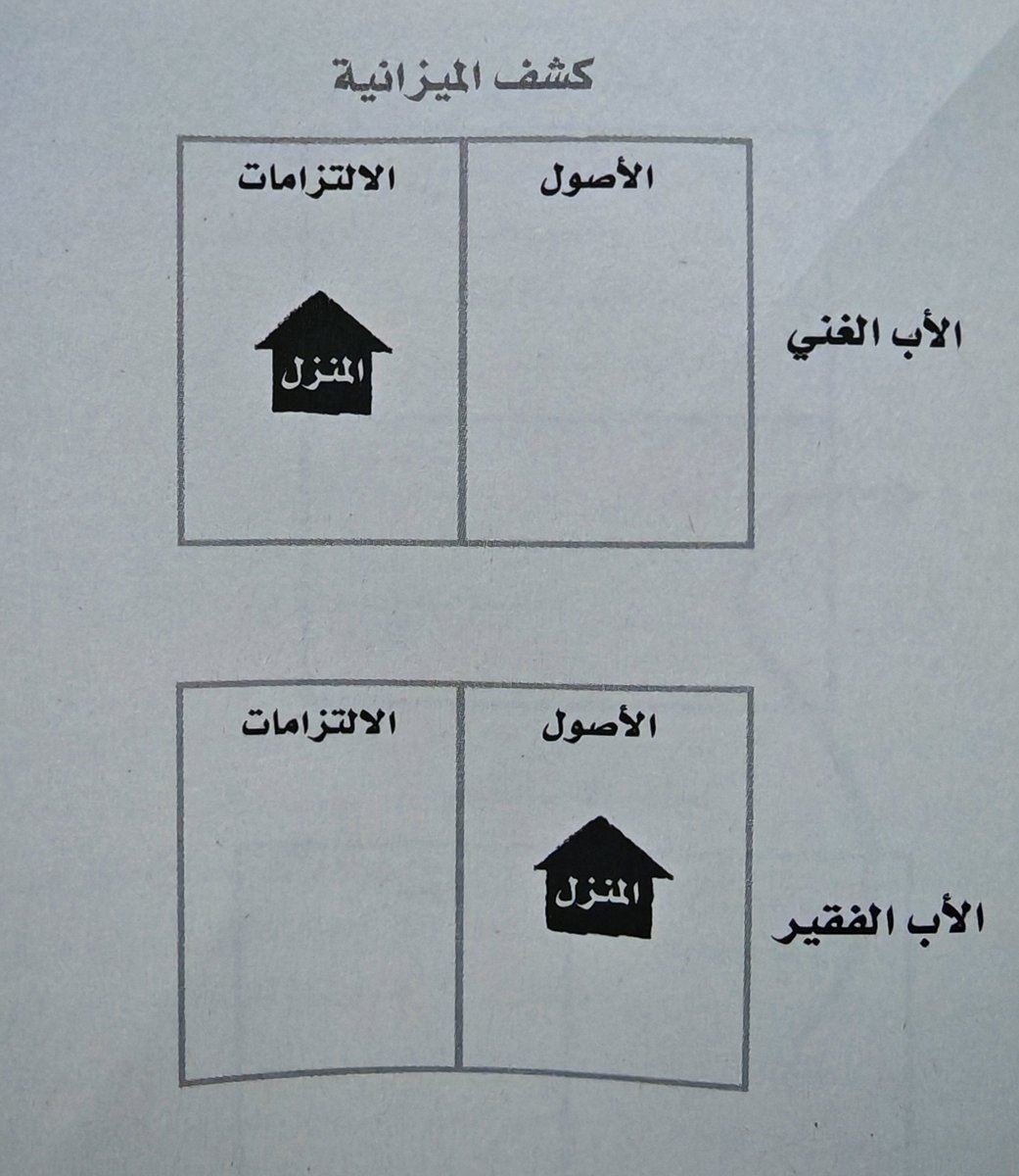 r0com's tweet photo. يتبع .. https://t.co/ab0FPQ9SXU