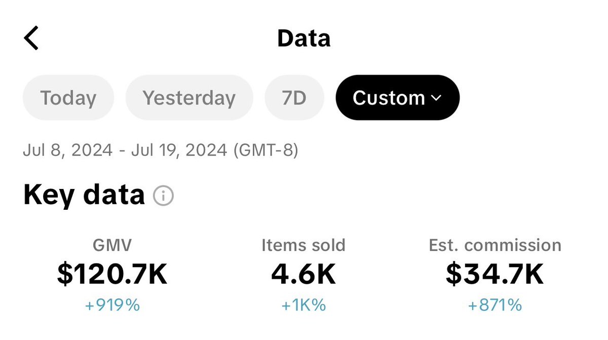 ericburnish's tweet photo. Just a year ago, I was working my ass off in construction

100+ degree days, trying to move up the ladder to hopefully see $4k/month

Fast forward to now, with $30k months on TikTok shop...

And when it's hot, the wife and I go to Hawaii to swim with dolphins☀️ https://t.co/O9QXHmjdNy