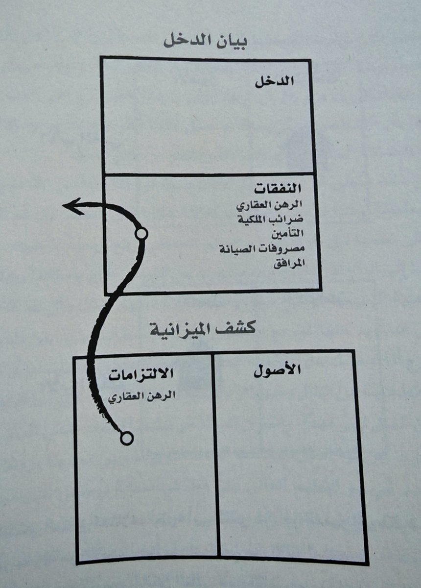 r0com's tweet photo. يتبع ... https://t.co/kWO9sTE4ji