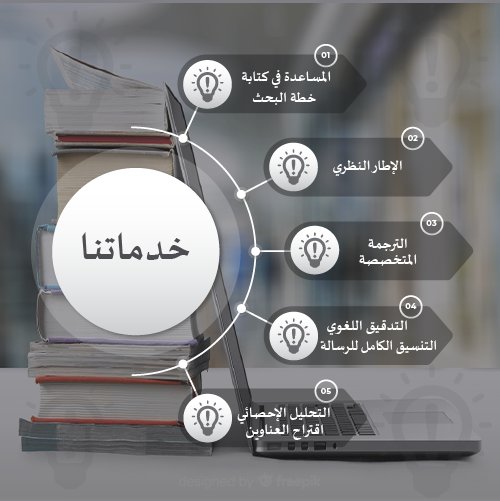 يوجد لدينا فريق كامل من الأستاذة الجامعيين المحترفيين و المتخصصين في البحث العلمي ومساعدة طلاب الجامعات والدراسات العليا؟ 
1-أعداد رسائل الماجستير#
2-أعداد اطروحات الدكتوراه#
3-إعداد أبحاث الترقية 
واتساب: 00201285825471