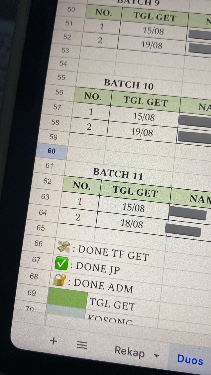 mothvness's tweet image. huaa 11 batch arisan duos🥹 makasii banyakk guys udah percaya cata, semoga bisa sama sama amanah yaa huhuu💗🫂