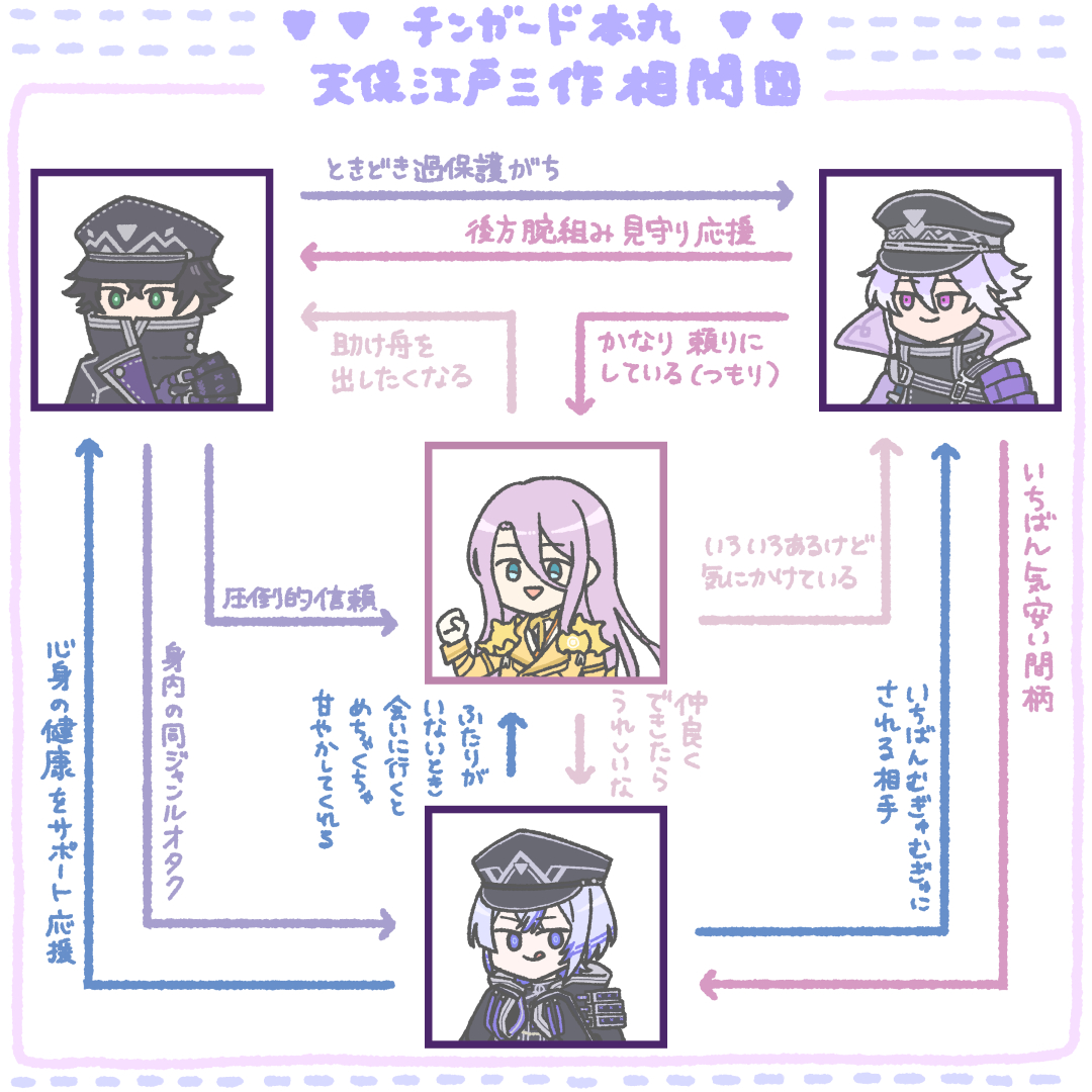 こいつでやりたい放題よ ガハハ 