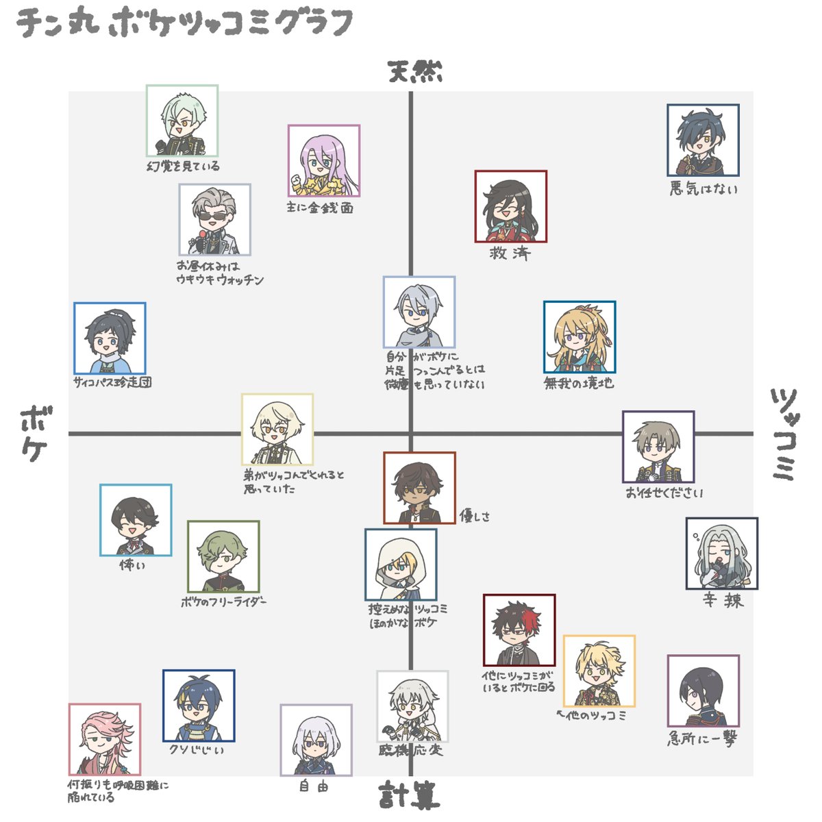 こいつでやりたい放題よ ガハハ 