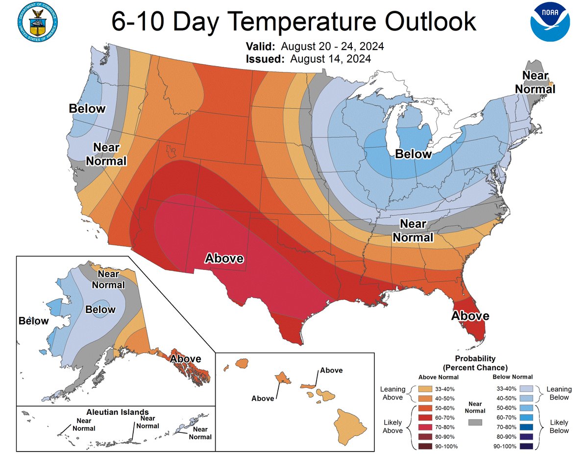I suspected in July we were done with near-100 highs for 2024 in Va. Heat ridge out West &amp; cooler trough in East most of rest of August reinforces that through. We've had high heat spikes in Sept, even early Oct (2019), so never say never. But I think hottest days are behind us.