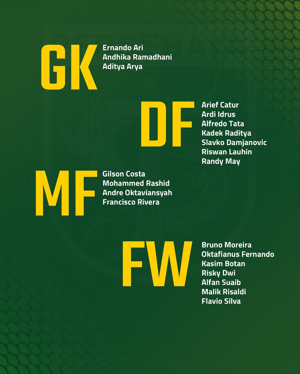 Daftar pemain Persebaya yang bertolak ke Jakarta untuk menghadapi Malut United besok.

#persebaya #persebayafans #persebayasurabaya #persebayaday #bonek #bonita #beritabola #sepakbola #sepakbolaindonesia #liga1 #ligaindonesia #briliga1