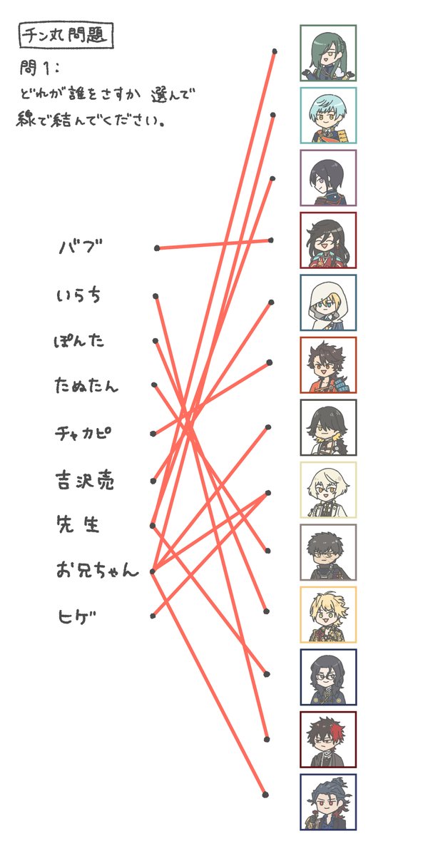 3枚目の答え 