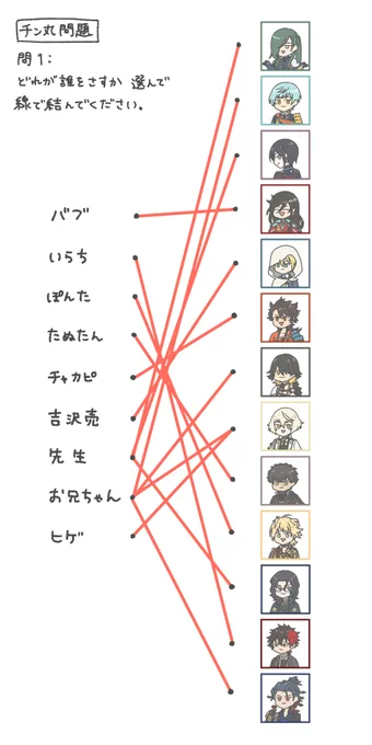 3枚目の答え 