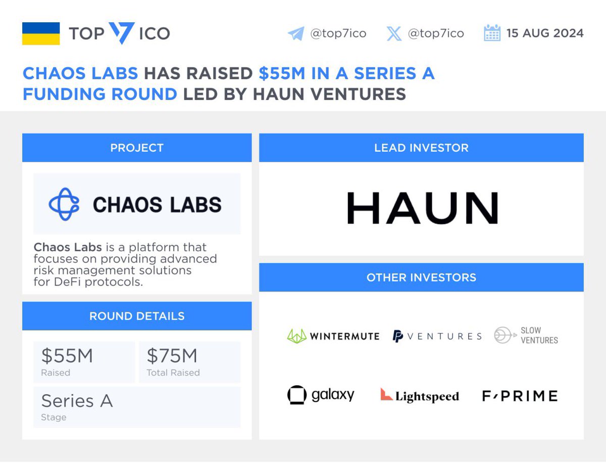 Top 7 Crypto | Analytics & Alpha tweet media