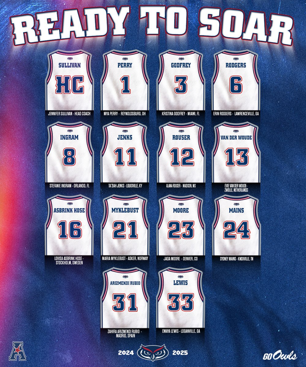 𝟐𝟎𝟐𝟒-𝟐𝟓 𝐉𝐞𝐫𝐬𝐞𝐲 𝐍𝐮𝐦𝐛𝐞𝐫𝐬 🏀

#WinningInParadise