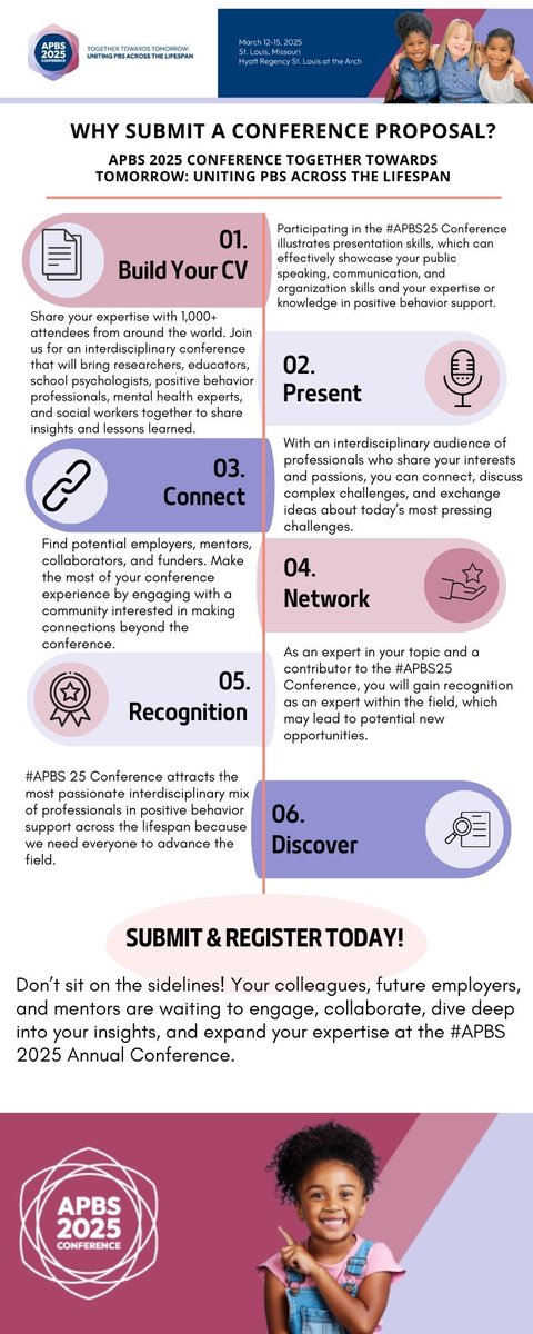 theAPBS's tweet image. Seriously, what are you waiting for? Don&apos;t miss your chance to take your shot! #positivebehaviorsupport #pbs #bcba #positivereinforcement 

📝 Submit your proposal until September 6, 2024, by 11:59 pm EST. bit.ly/4d693bQ

👉Register: bit.ly/3ymf5Gq