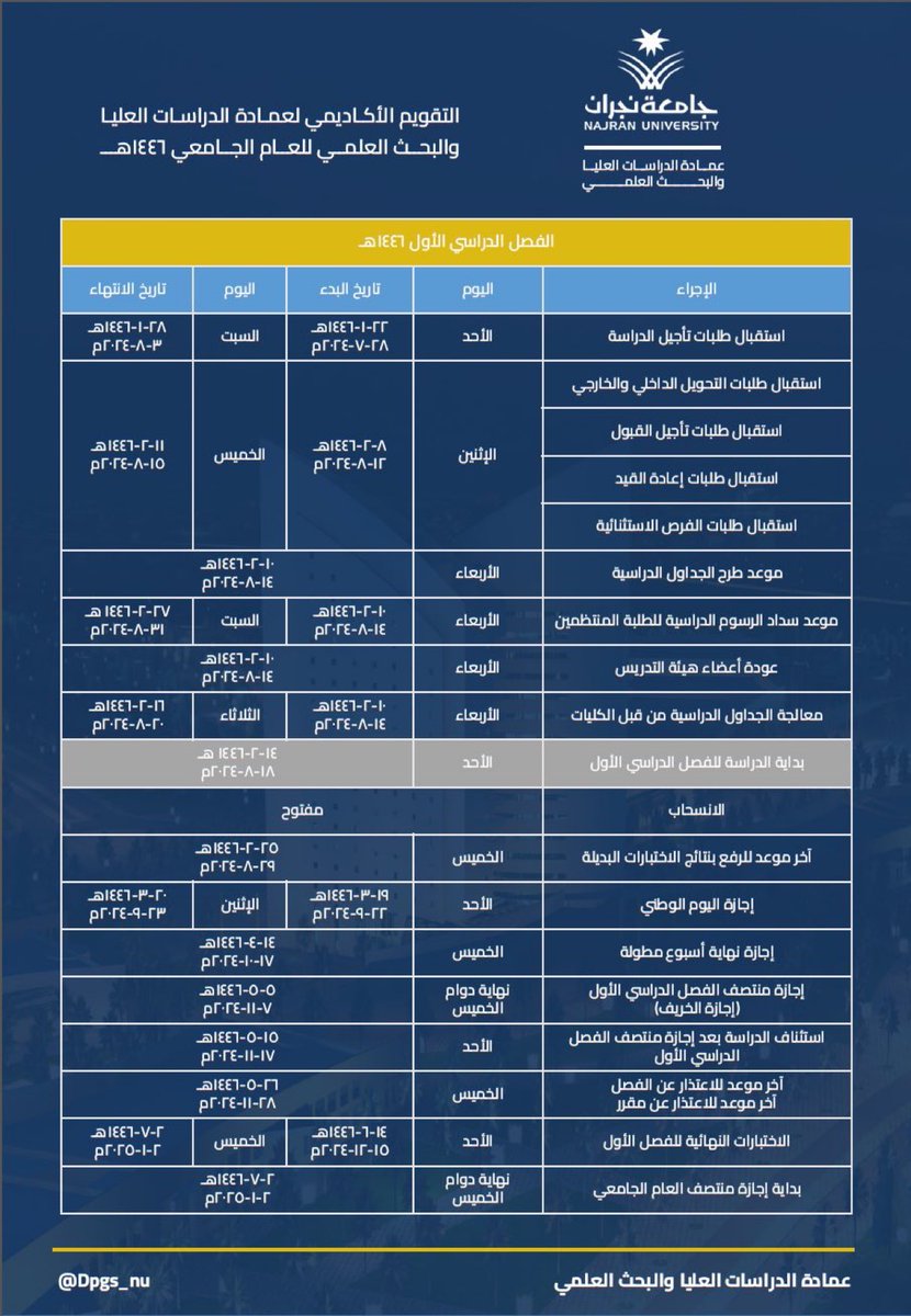 اتحاد طلاب جامعة نجران tweet media