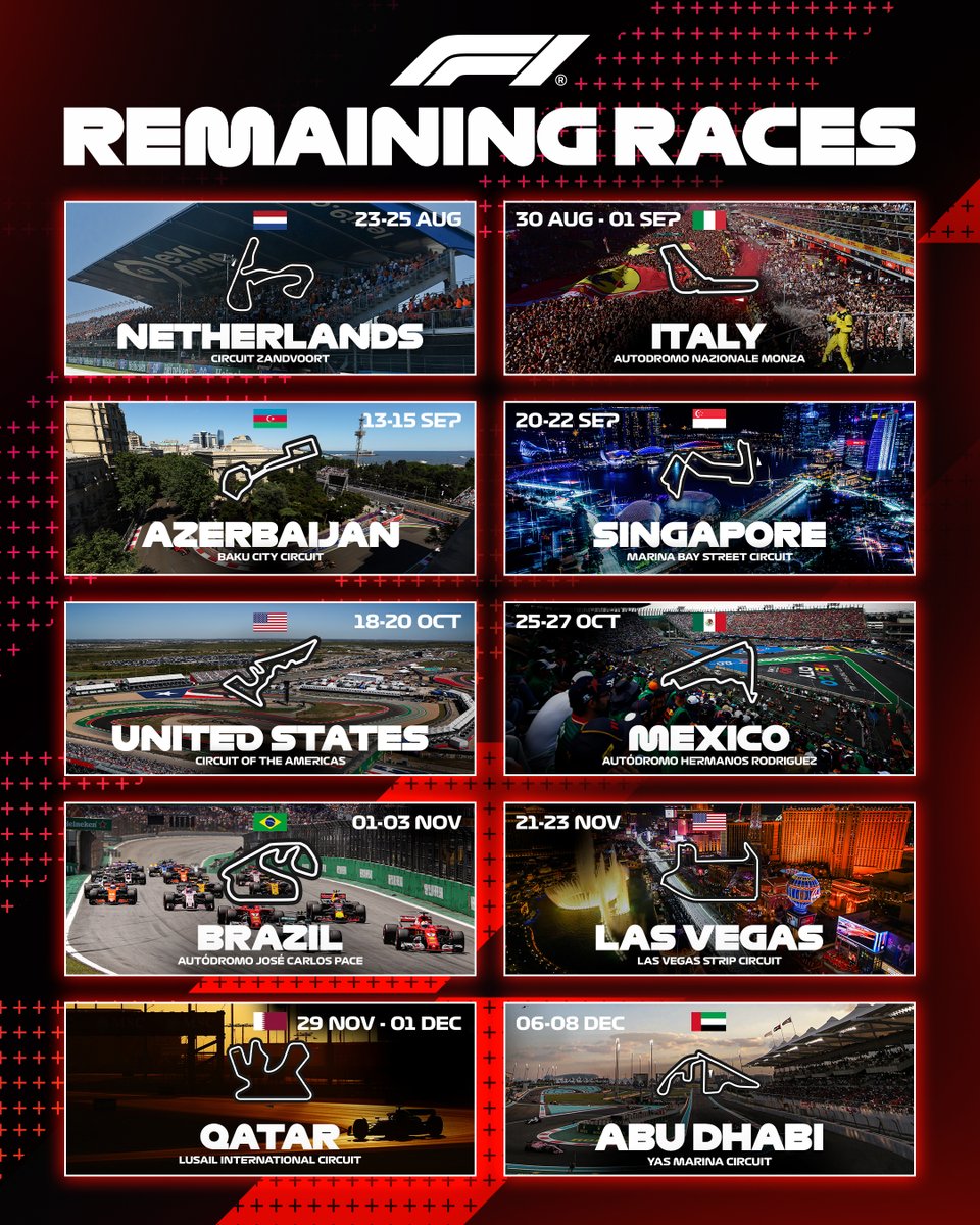 Formula 1 tweet media