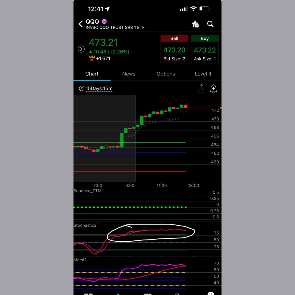 wizard_coder's tweet photo. Everyone remember this structure on the 15min chart, been calling these out every day now $QQQ $SPY 

Prior Day High Break
15min stochastic #pumpmotor
15min bullish #marsi2 cross

A #pumpmotor is the condition for a stock to pump aggressively 

$QQQ calls paid people today https://t.co/WD1KwOytAS