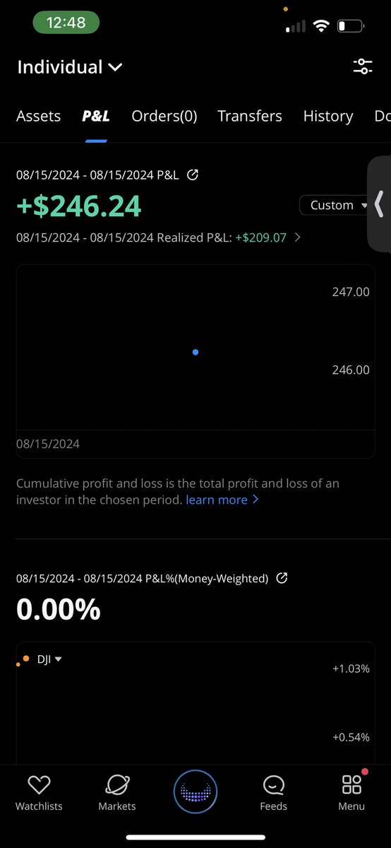 WE BANKED ON ROKU TODAY LETSS GOO <a href="/OptionsBuffett/">Warren Buffett 📈 $SPY 👑</a>