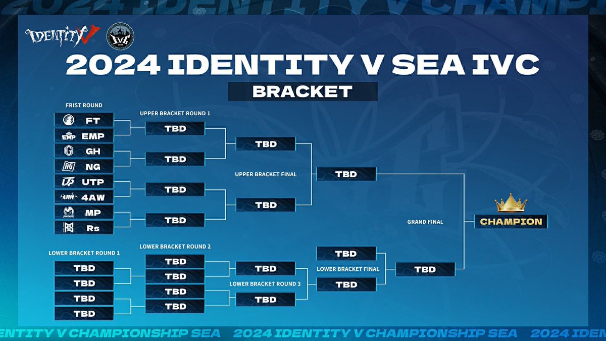 akyu_identityV's tweet image. Good Luck Have Fun，We'll be champions！