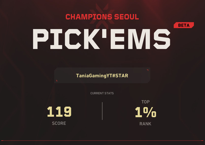 Anybody with this score in pick'ems?? #vctchampions #VCTSeoul #VALORANT