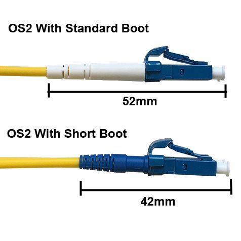 PatchSolutions's tweet image. When space is limited, our Short Booted fibre cables are the ideal solution. The boot on our &quot;Short Boot&quot; OM3 multimode and OS2 Single-mode fibre cables is 20% smaller than our standard booted fibre cables. Buy now buff.ly/4dJpSJF #FibreCables #TechSolutions