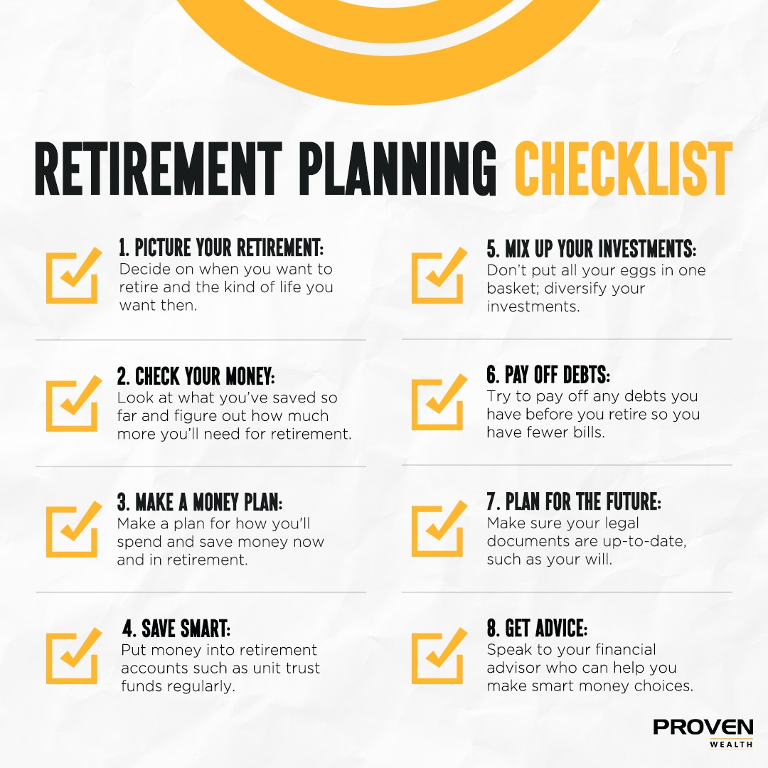 Planning for Retirement is like planning for a trip.
The more you prepare, the better your journey will be.

To find out more, come in today and start planning with us.

#PROVENWealth #PROVENWealthregion2 #investments #wearePROVEN #taxbenefits #pensionfundmanagement