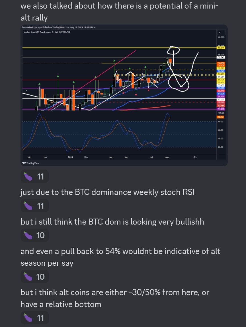 BareNakedCrypto 🫐, tweet media