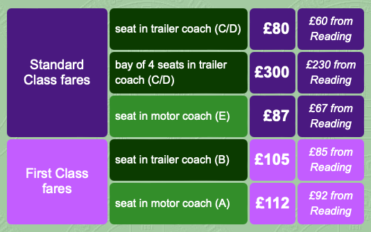 🎺 New railtour alert!

📅 Saturday 14 September 2024

ℹ️ HDL Glevum DEMU railtour to Gloucester and Cheltenham.

Full details here: hastingsdiesels.co.uk/railtours/#Che…