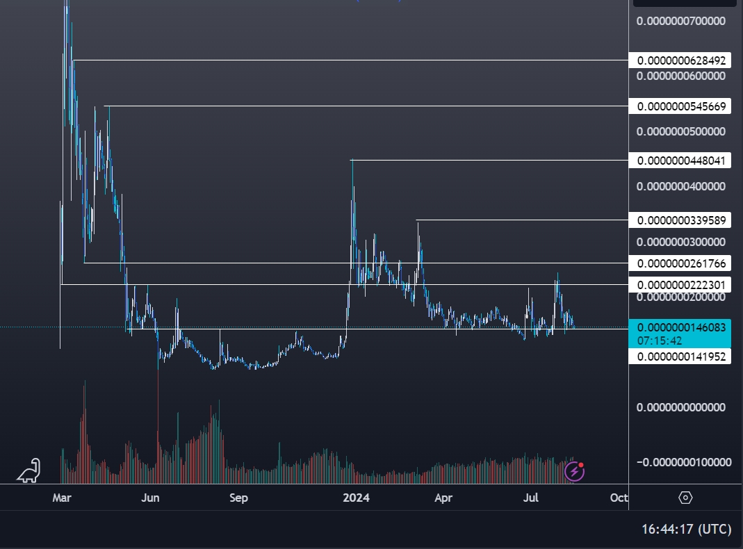 kryptoman tweet media
