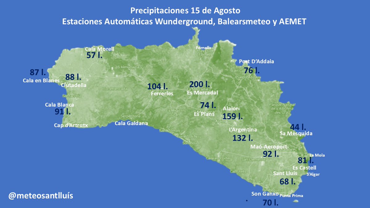 MeteoSantLluis's tweet photo. Registres de pluja a Menorca fins les 18:30h. Destaquen els 200 litres a Es Mercadal.

Dades: Wunderground, @Meteodemallorca y Aemet.

@esdiarimenorca @menorcaaldia https://t.co/r51DZPfk7r