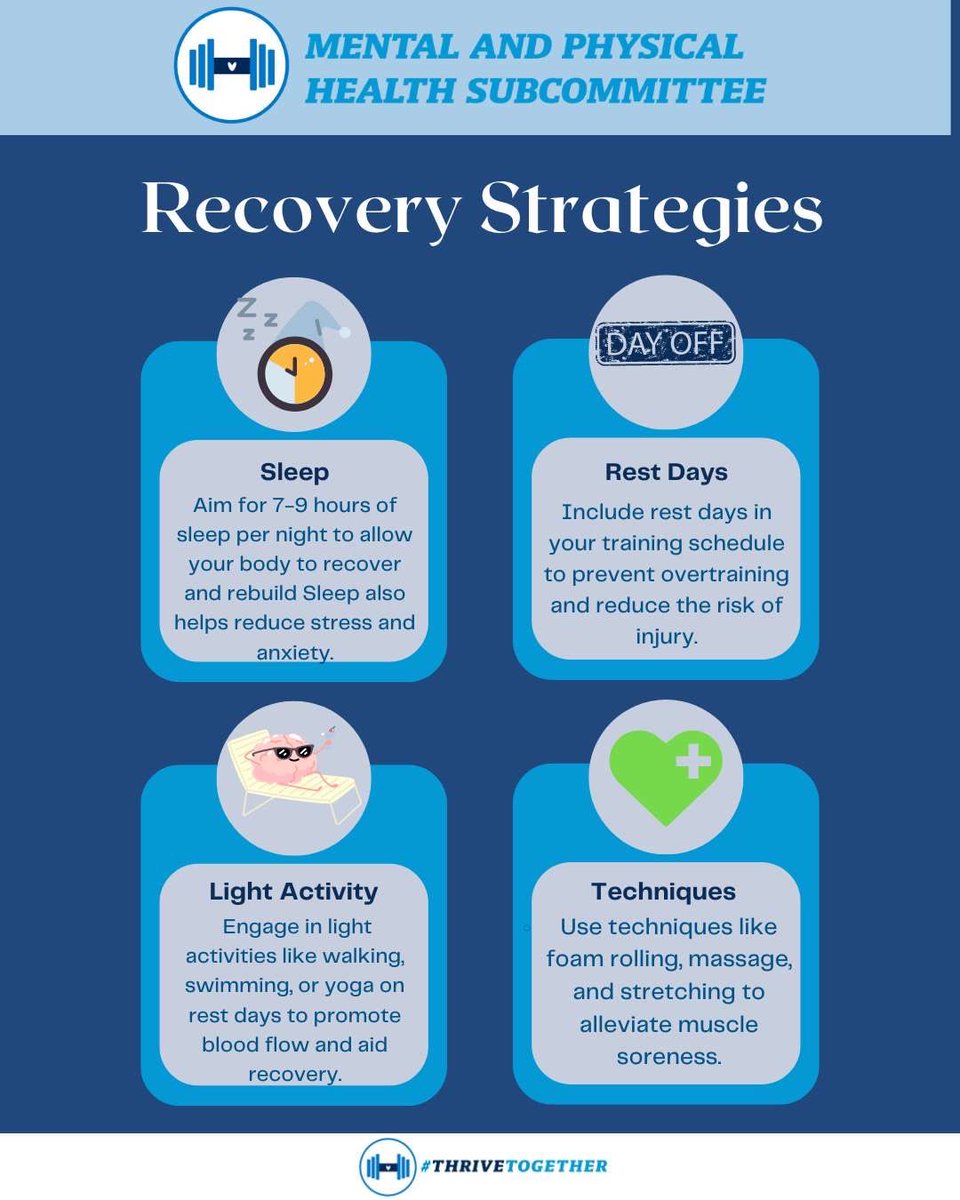 Recovery is the key to preseason performance and success! Take those rest days, prioritize quality sleep, include light activities, and implement helpful recovery techniques! Let’s recover right and train stronger! 💤 🧘‍♂️✅

#ThriveTogether | #DIII