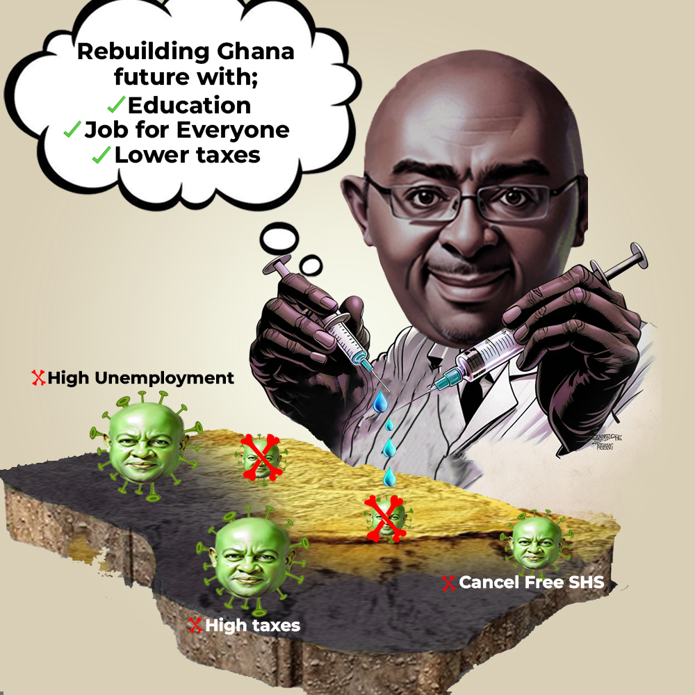 Eii charley this antidote go be very powerful ooo to kill all this Ndc policy virus.  Man for make steady oo 😂😂#SammyGyamfi #BernardAvle #Napo #Kalyjay #bbnaijaseason9 #TheNPP #TheNDC #KwadwoSheldon #Bawumia2024 #Election2024